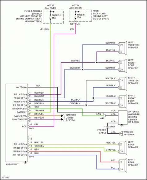 nissan murano engine wiring diagram engine diagram wiringgnet  nissan altima