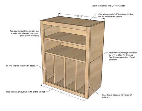 diy build kitchen cabinets plans cursodeingles elena