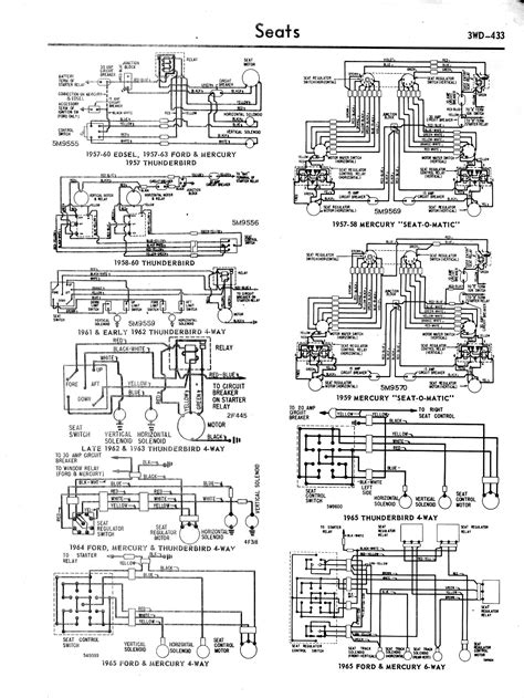 ignition coil wiring diagram ford ignition coil ballast resistor wiring diagram ignition coil