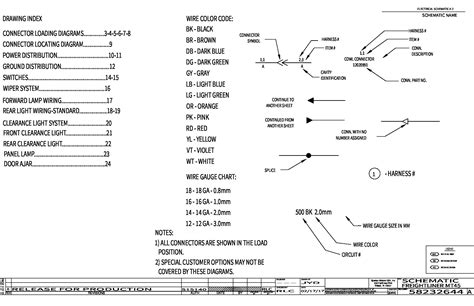 freightliner wiring diagram iot wiring diagram