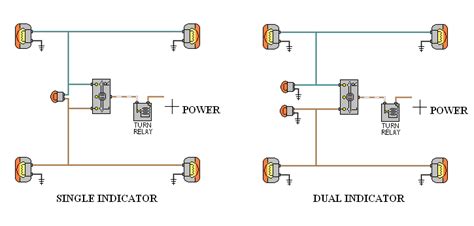 wire regulator rectifier wiring diagram knittystashcom