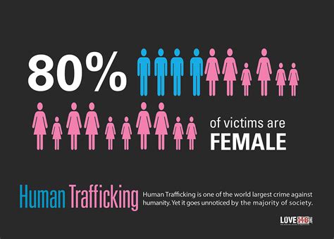 human trafficking public awareness campaign poster on aiga member gallery