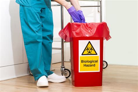 overview  medical waste  biomedical waste disposal