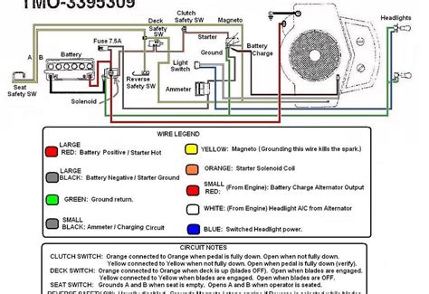 lawn mower  terminal ignition switch wiring diagram knittystashcom