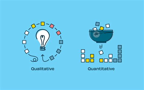 beginners guide  qualitative  quantitative research optimal workshop