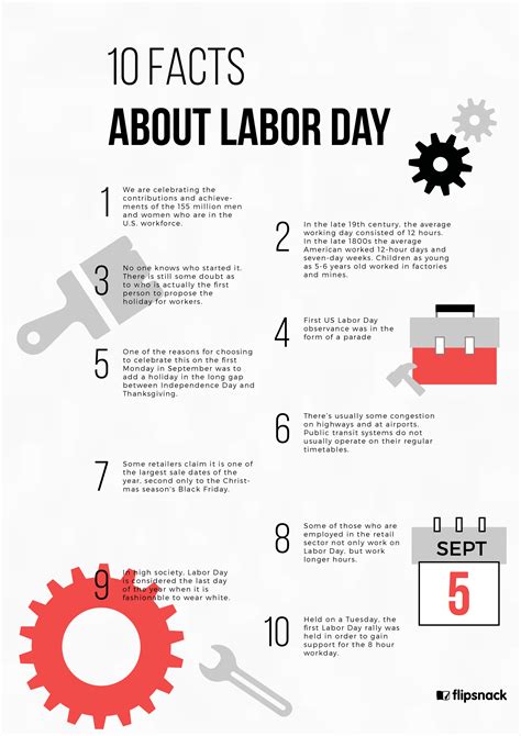 facts   didnt   labor day poster