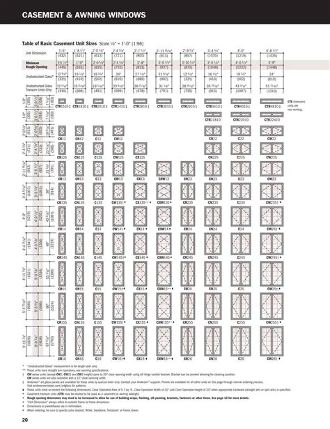 andersen  series single hung size chart