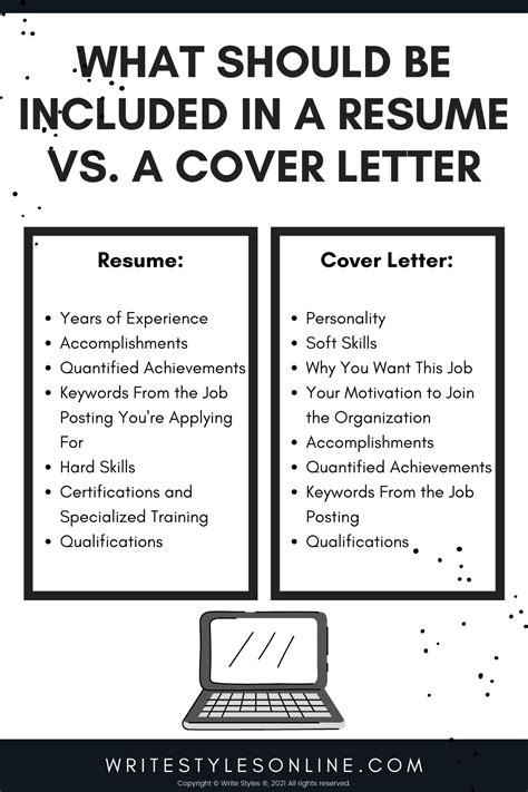 included   resume   cover letter cover letter
