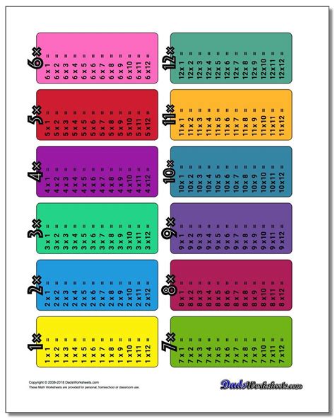 color multiplication table worksheet   color multiplication table