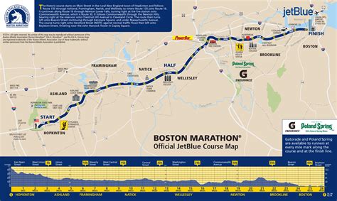 boston marathon  date registration  route