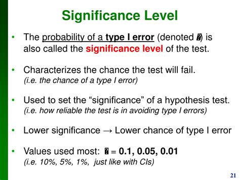 chapter  hypothesis testing powerpoint    id