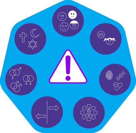 Dados Sensíveis — Lgpd Lei Geral De Proteção De Dados Pessoais Serpro