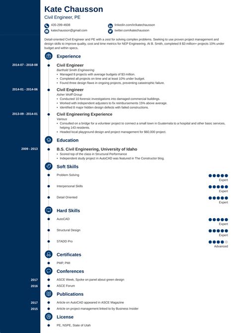 civil engineer resume examples writing guide template