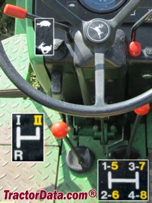 tractordatacom john deere  tractor transmission information