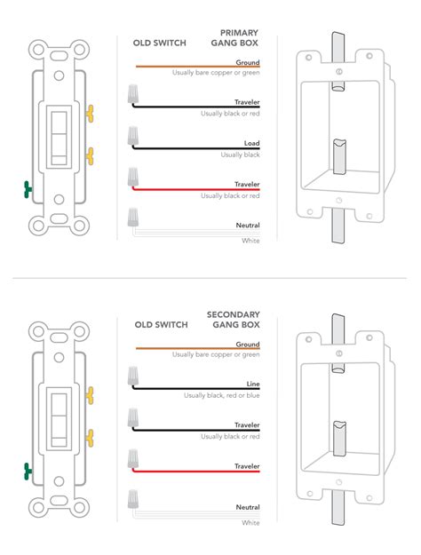 smart switch wiring diagram  dimmer collection faceitsaloncom