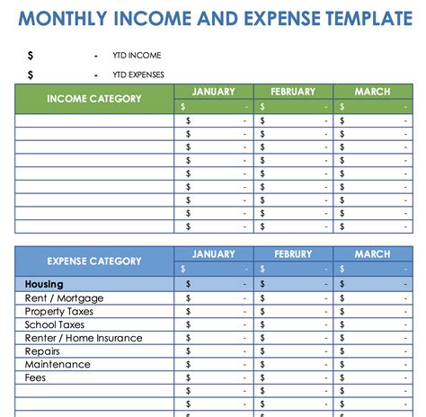 employee expense report template excel templates