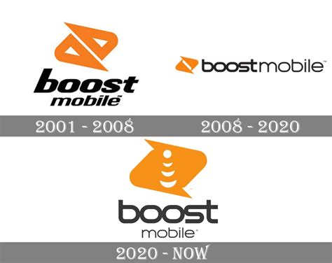 boost mobile cell phones accessories