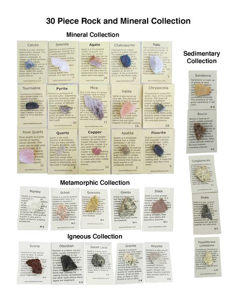 mineral identification lab worksheet