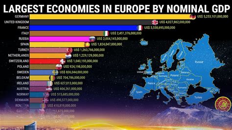 largest economies  europe  nominal gdp youtube