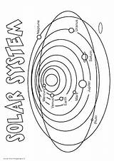 Solar System Coloring Pages Getcolorings sketch template