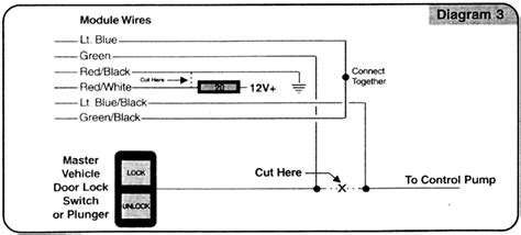diagram cat  wire diagram code alarm manuals mydiagramonline