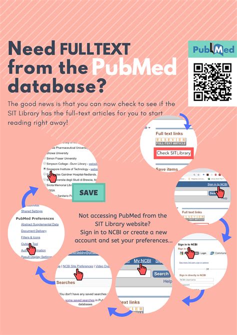 home    pubmed subject guides  singapore institute  technology