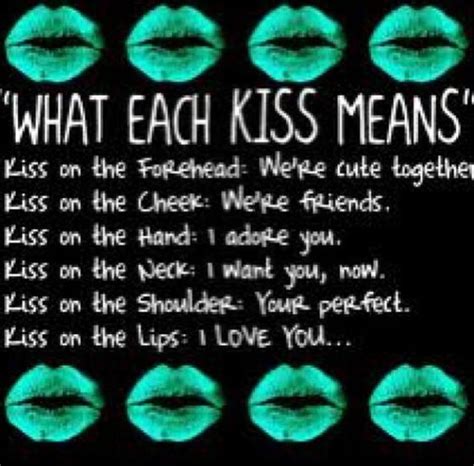 kiss begins