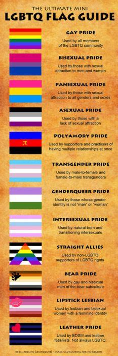 lgbtqia on pinterest genderqueer transgender and pride flag