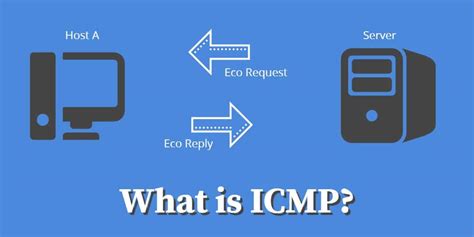 icmp  internet control message protocol explained