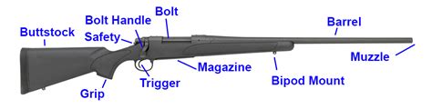 sniper precision rifle  beginners  pew pew tactical