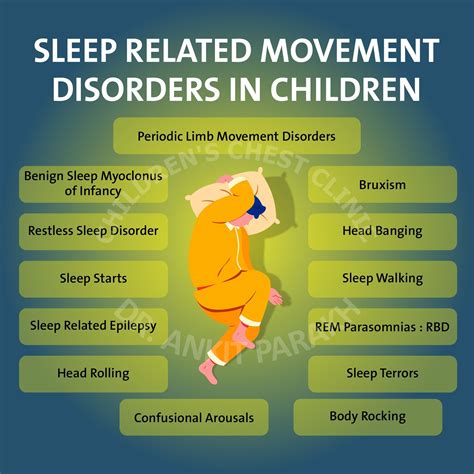 sleep related movement disorders dr ankit parakh