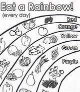 Coloring Healthy Rainbow Food Nutrition Pages Health Kids Preschool Activities Eat Fruits Pyramid Eating Color Sheets Activity Fruit Vegetables Colouring sketch template