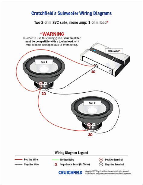 diagram  wiring subwoofers