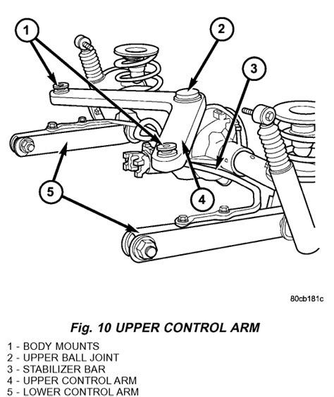 jeep grand cherokee front  diagram wiring