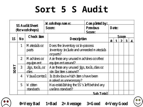 Ppt 5s Audit Sheets Dokumen Tips