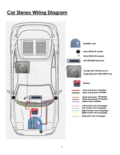 car sound system setup diagram  wiring diagram
