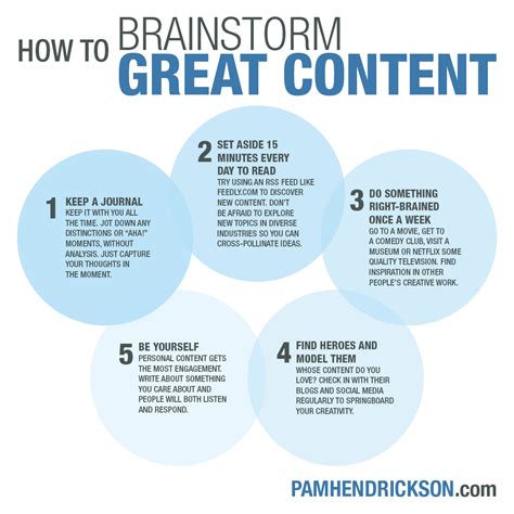 [graphic] My Favorite Ways To Brainstorm Outstanding Content Pam