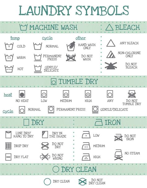 laundry symbols laundry symbols cleaning hacks laundry safety