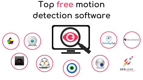 webcam motion detection apps