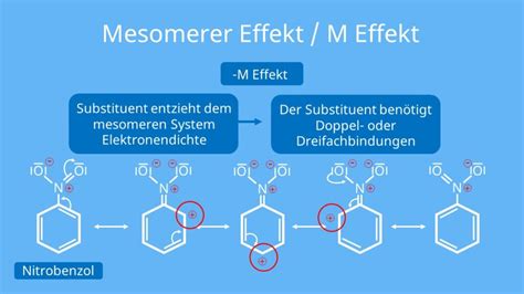 mesomerer effekt grundlagen auswirkungen und beispiele mit video