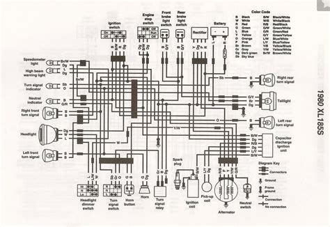 cc atv wheeler wiring diagram  ign starting atcharging system wiring diagram