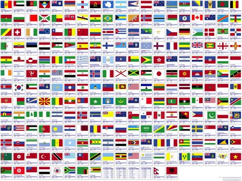 flags   world poster