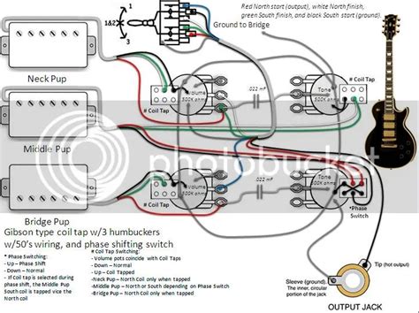 gibson p wiring wiring diagram pictures