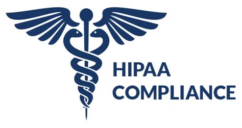 strategies  testing hipaa compliant applications