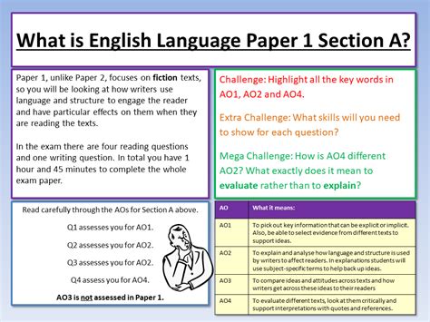 aqa english language paper  introduction teaching resources