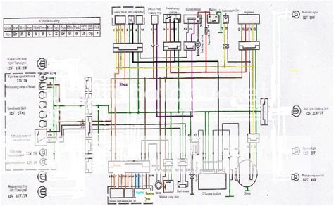 tao tao cc atv wiring diagram wiring diagram