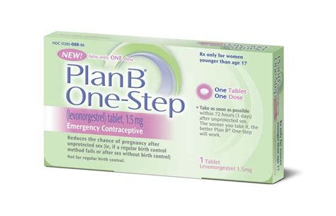 Plan B One Step Patient Information Description Dosage
