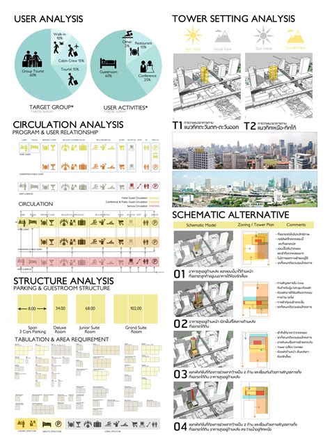 user schematic analysis architectural thesis exhibition  faculty  architecture