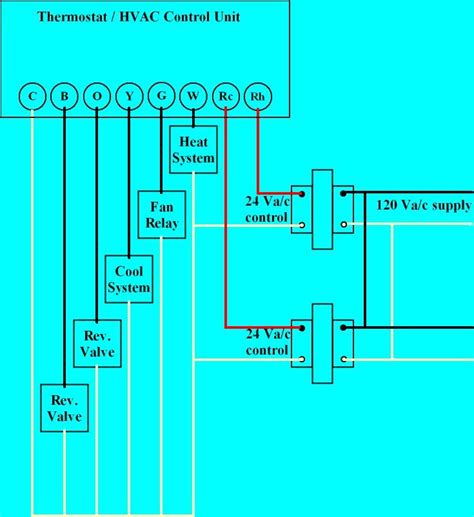 thermostat wiring diagram heat  diagram  wire thermostat wiring diagram heat   mb