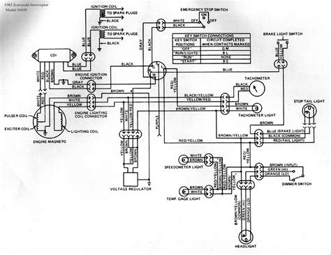 kawasaki xi jetski switch wiring diagram